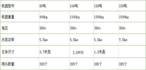 100T免基礎型香蕉视频下载污(圖2)
